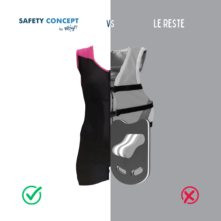 combinaison de nage pour flotter