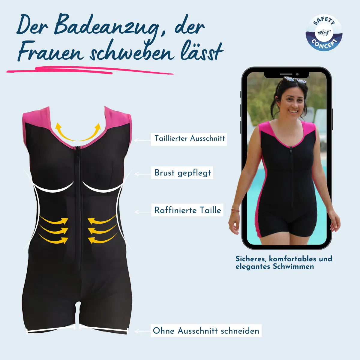 Ästhetischer und figurformender Schwimmanzug für Frauen - Safety Concept by Plouf DE